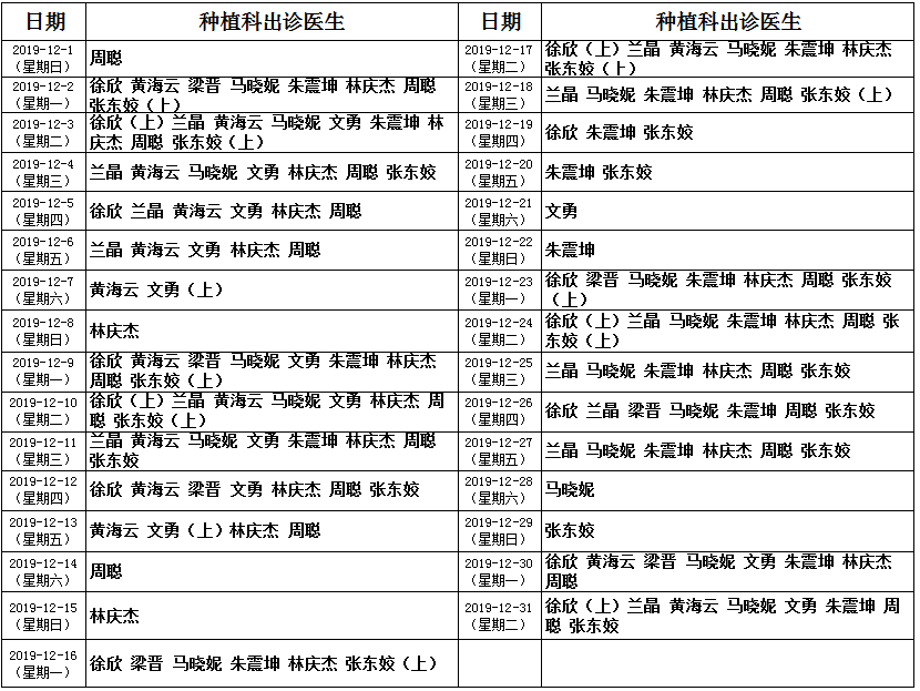 12月种植科医生出诊表